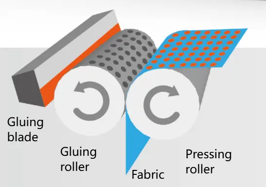 Gluing Process.png